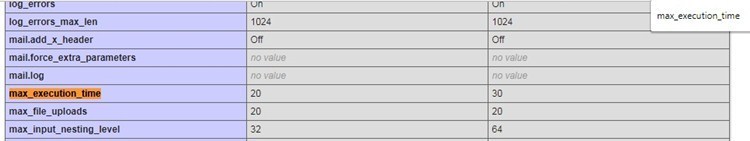 Change php settings CGI Module Change php settings CGI Module