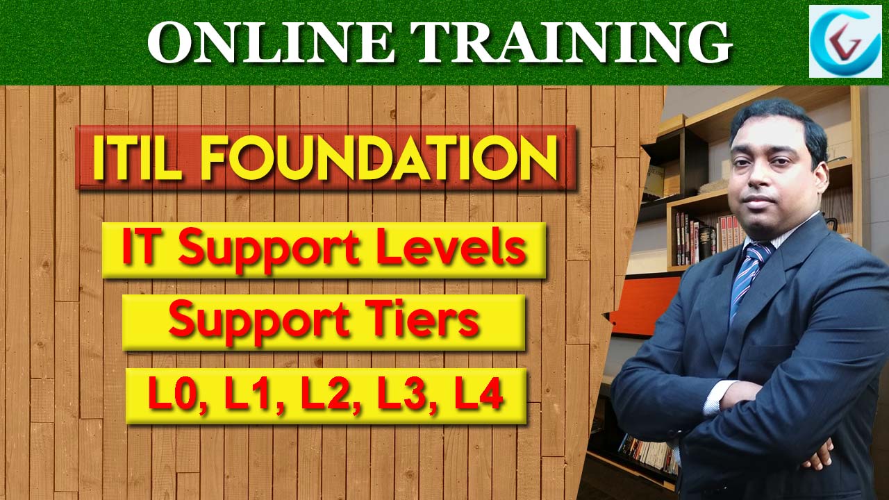 Explaining IT Support Levels: How L0, L1, L2, L3, L4 Support Tier Work